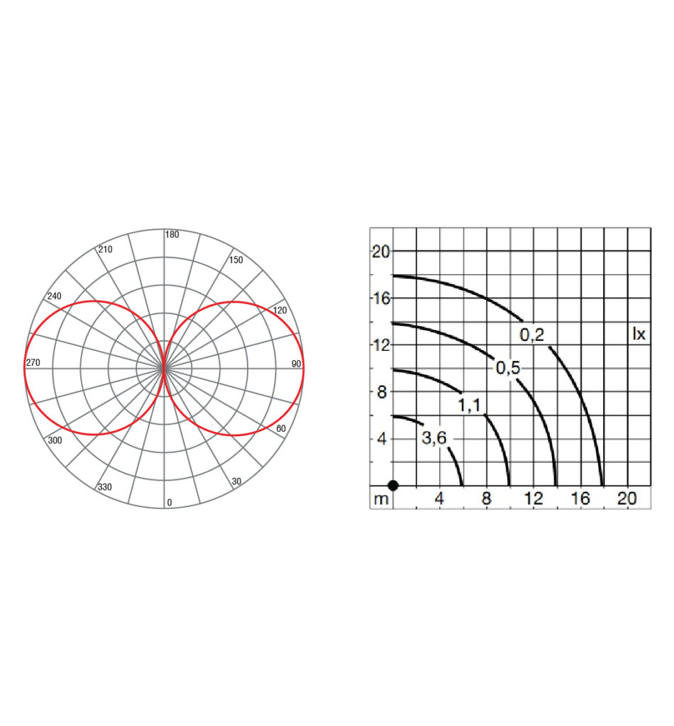 3. PHOTOMETRIC DATA-LC-WD-T1098 WHITE OIL GLASS