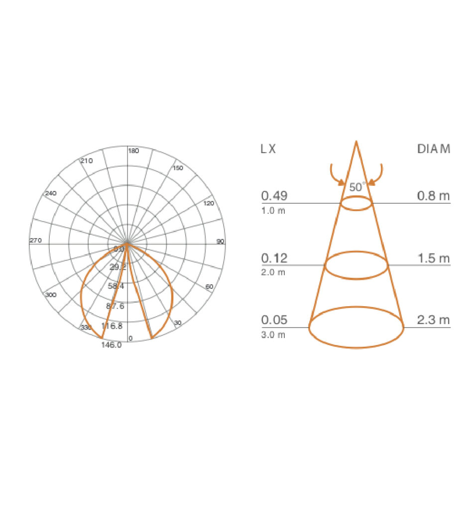 ARA MAXI SOLAR-photometric